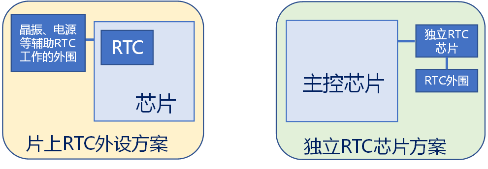 image-20230611142532348