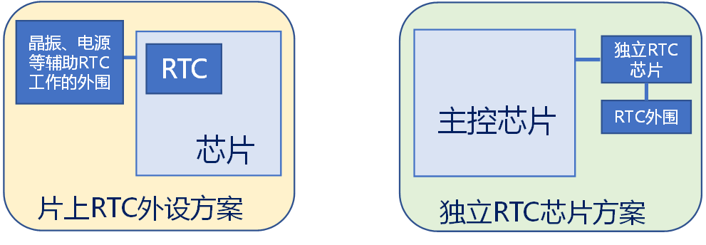 image-20230611142532348