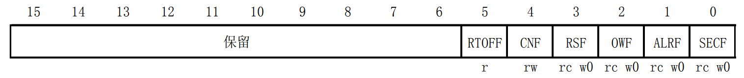 image-20230611144230853