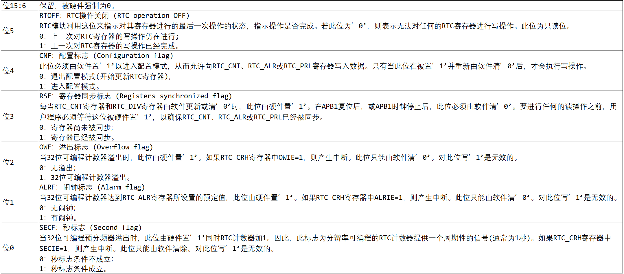 image-20230611144739878