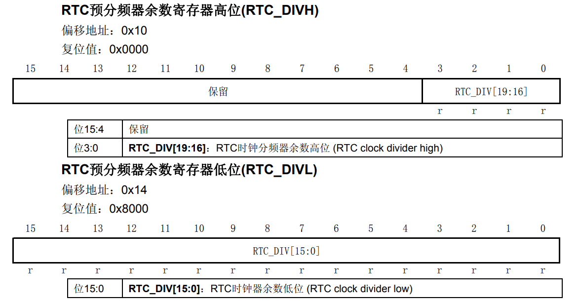 image-20230611145154767