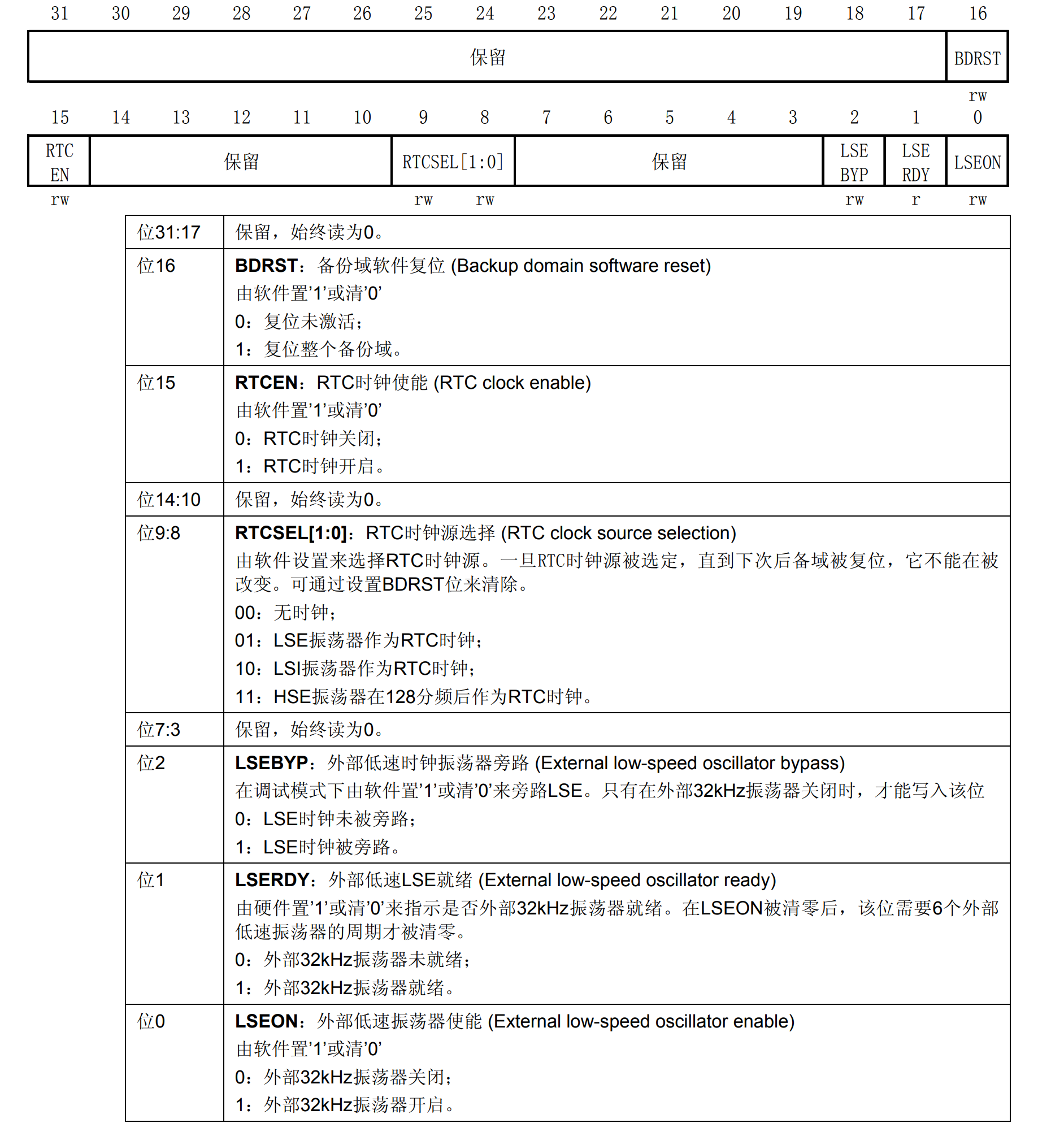 image-20230611145920595