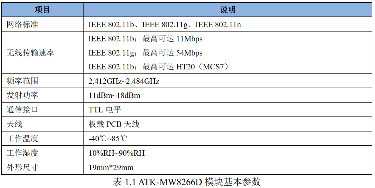 image-20240108222447406