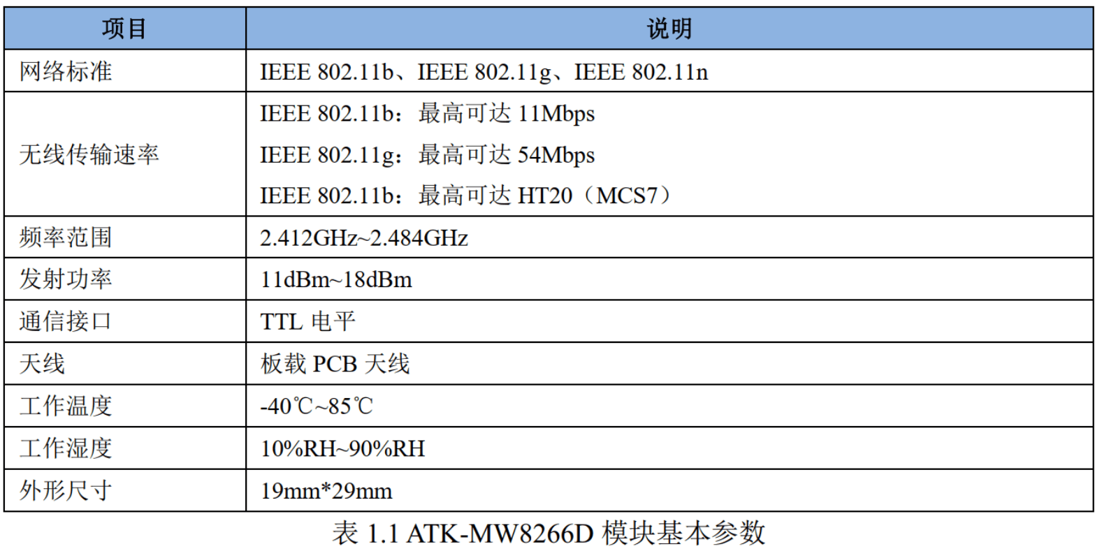 image-20240108222447406