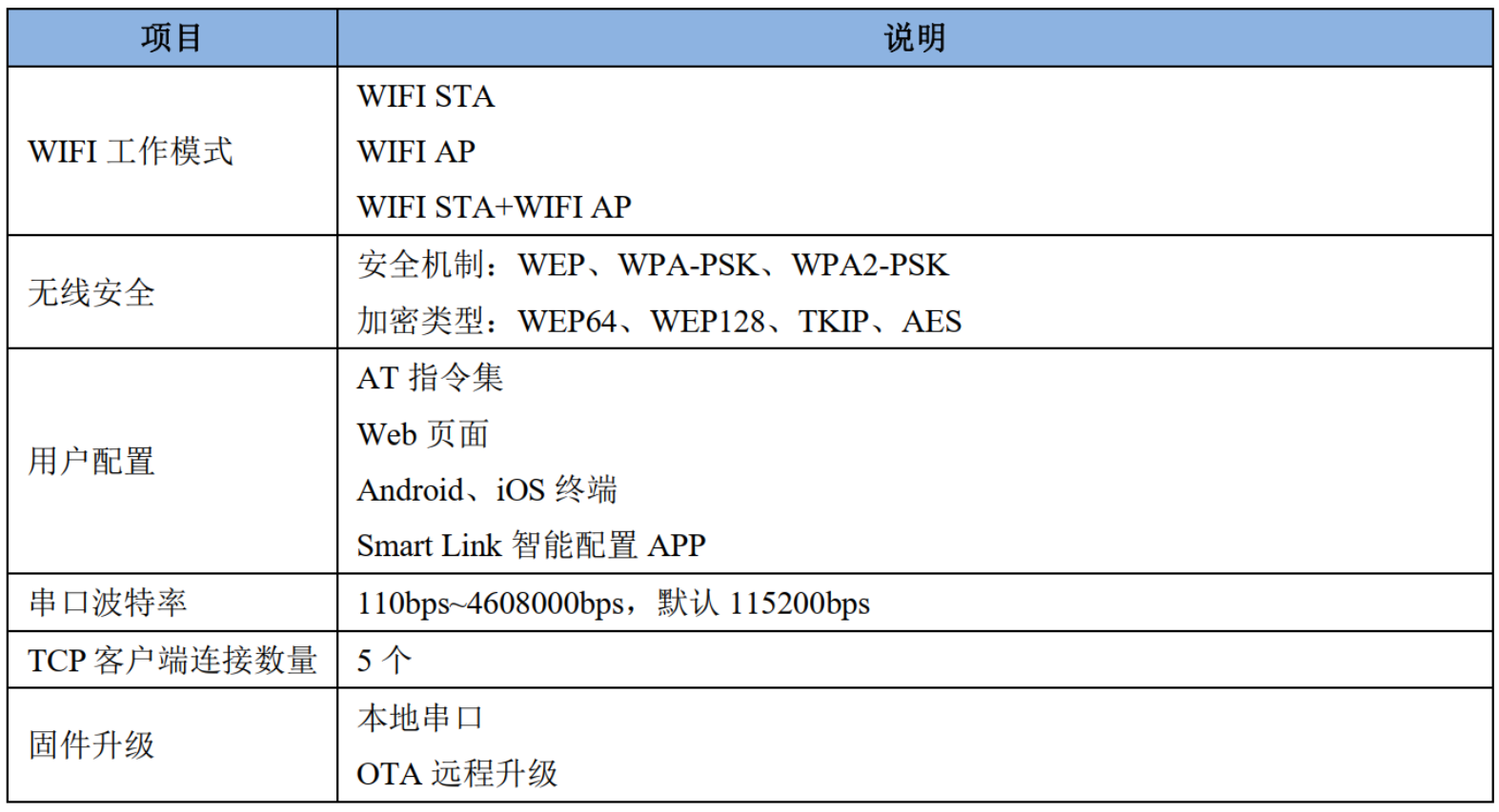 image-20240108222521813