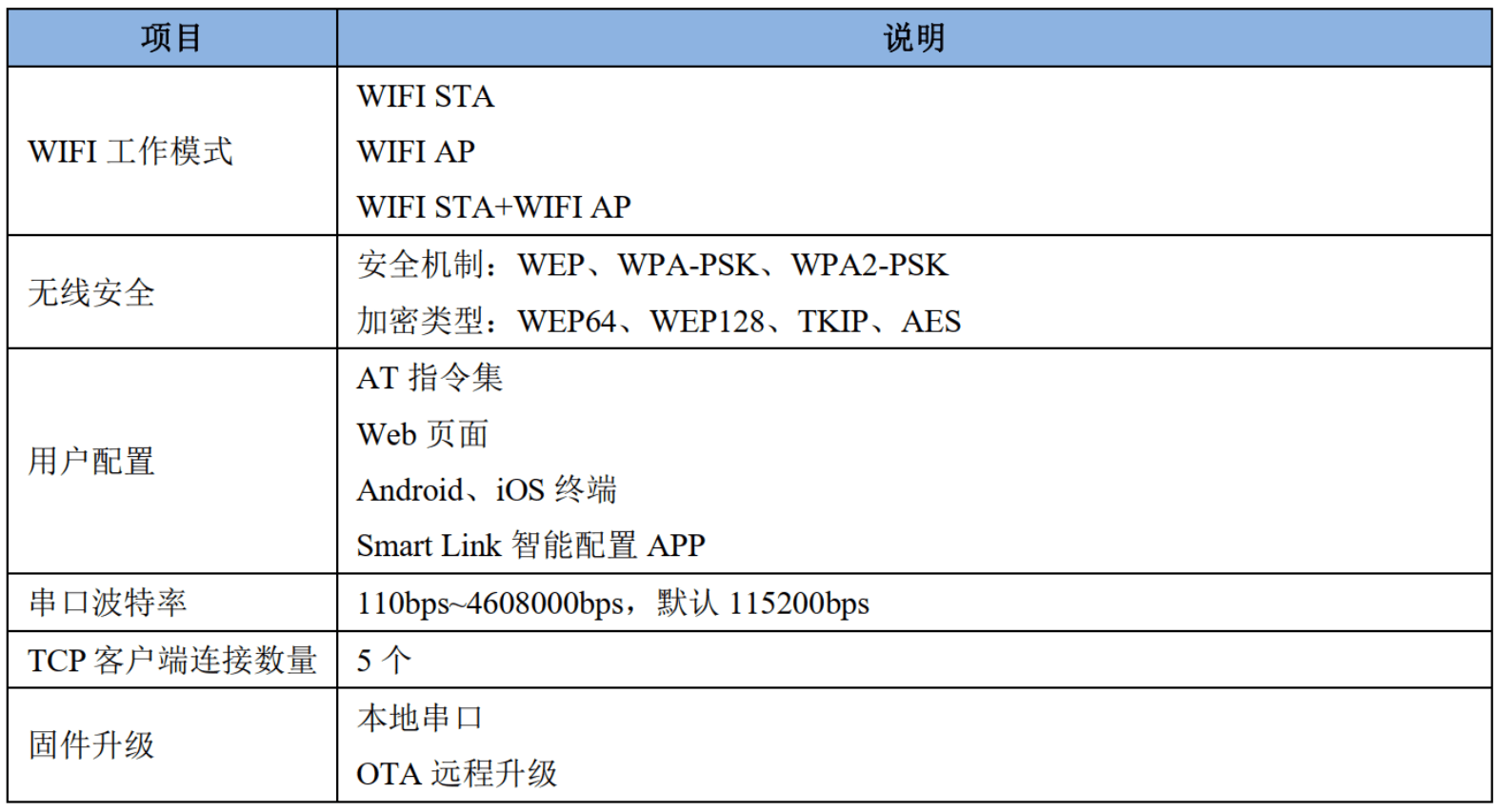 image-20240108222521813