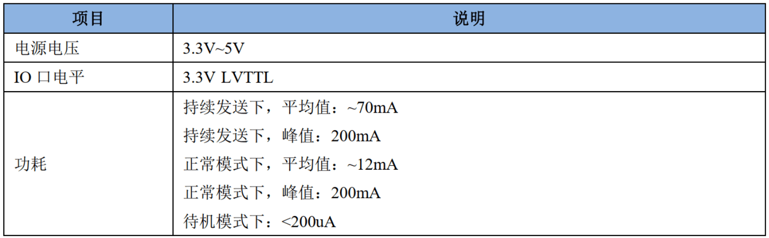 image-20240108222547013