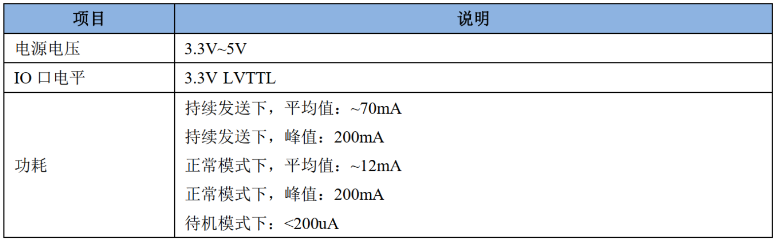 image-20240108222547013