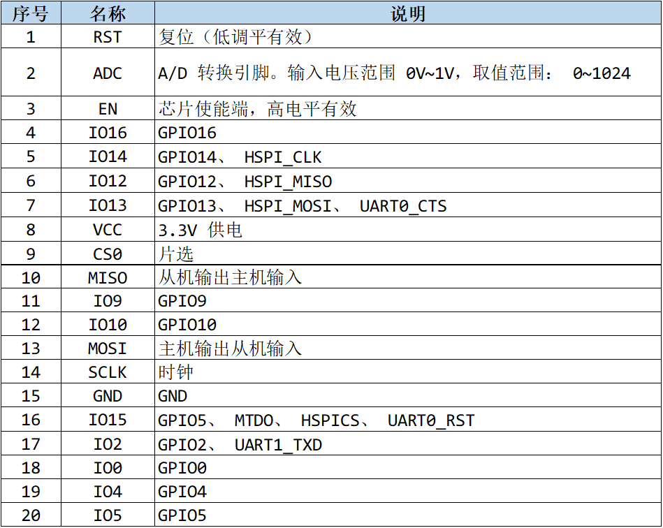 image-20240108223256093