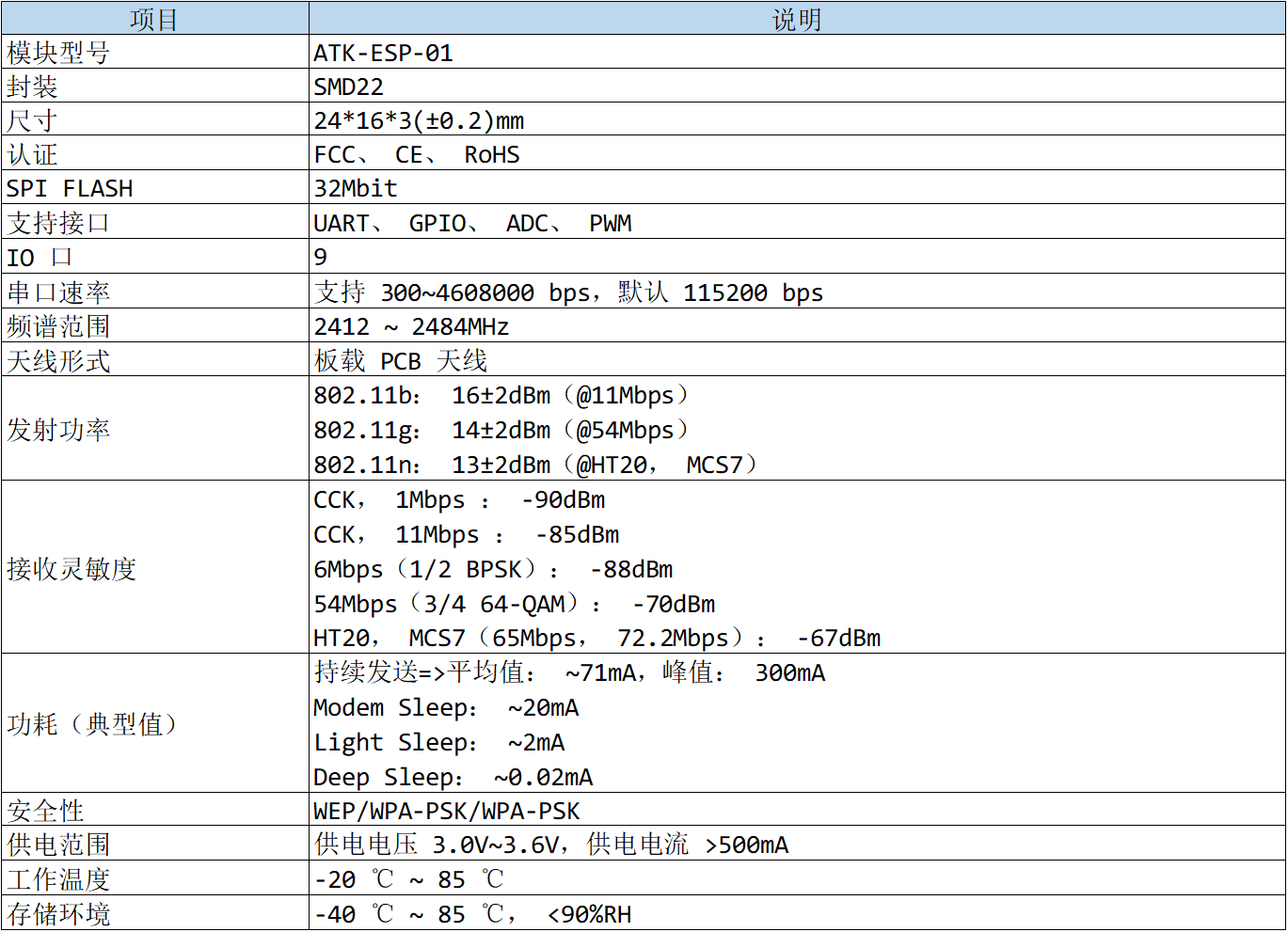 image-20240112195100418