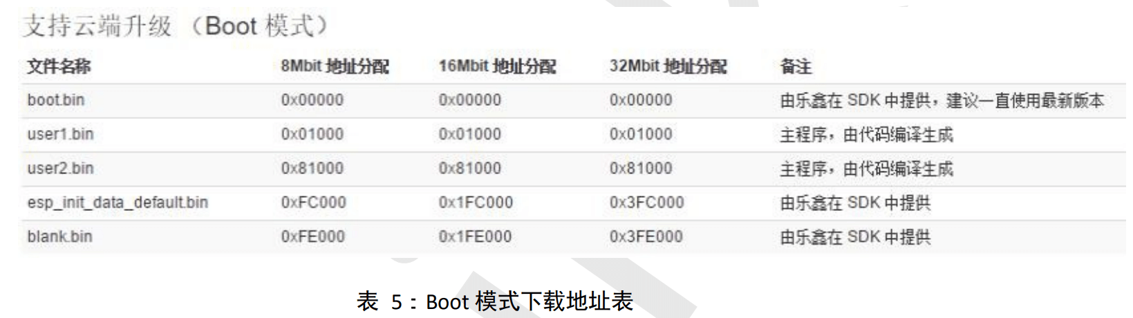 image-20240112201303823