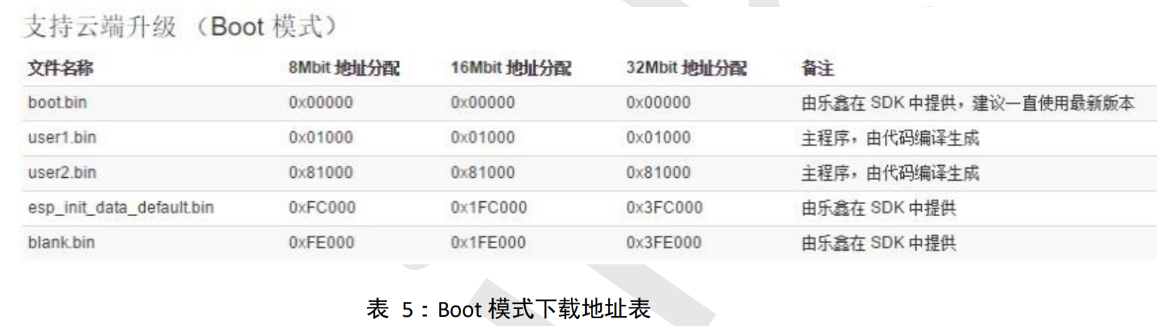 image-20240112201303823