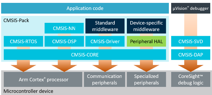 image-20240113112812542