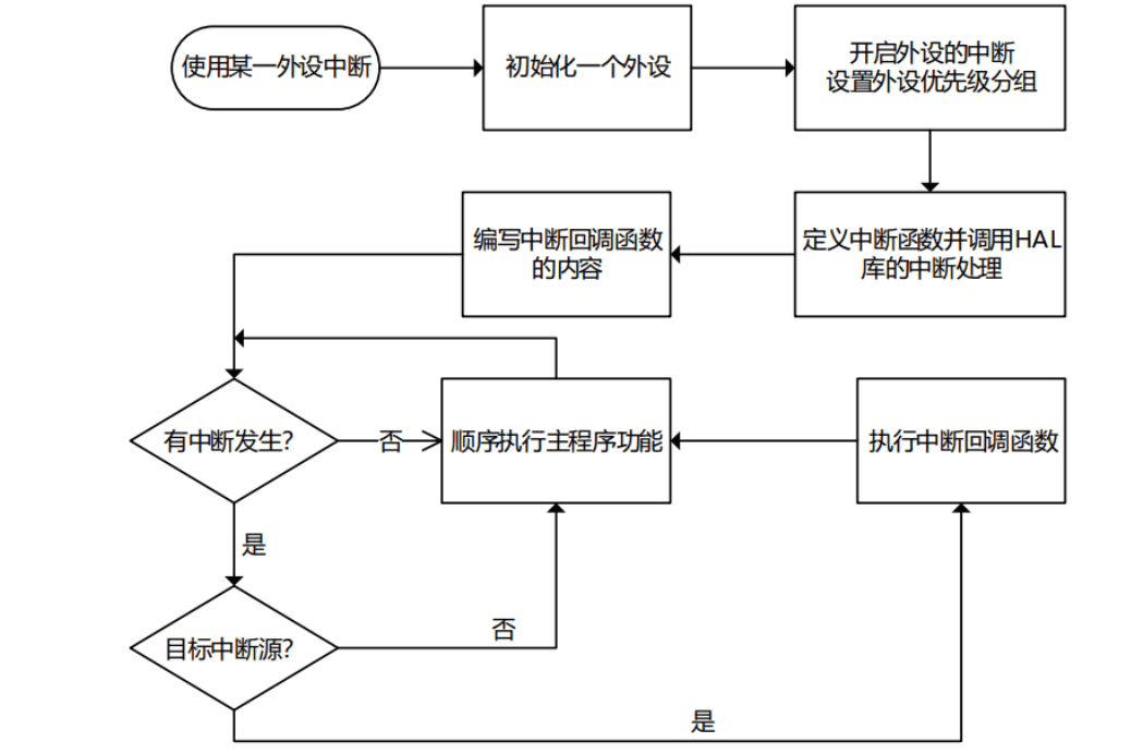 image-20240113121103358