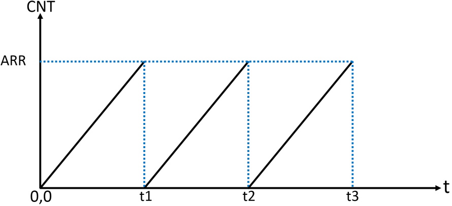 image-20240114084401795