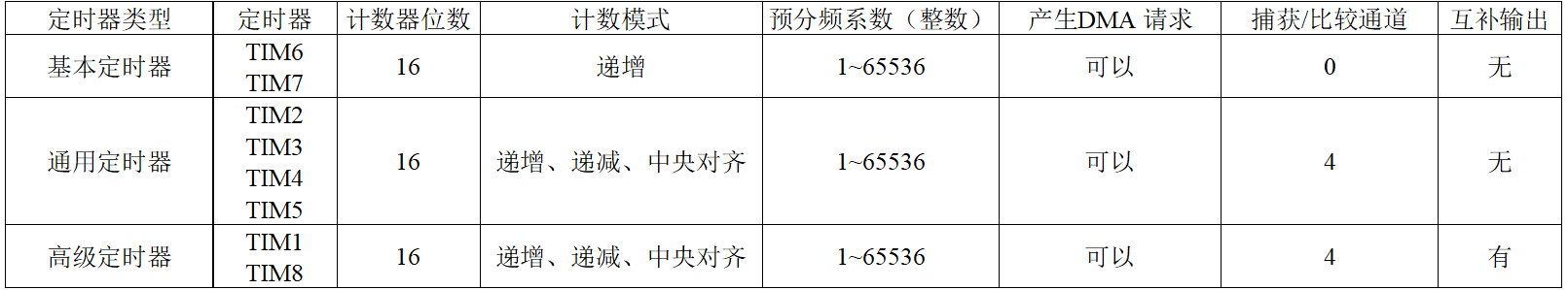 image-20240114085044691