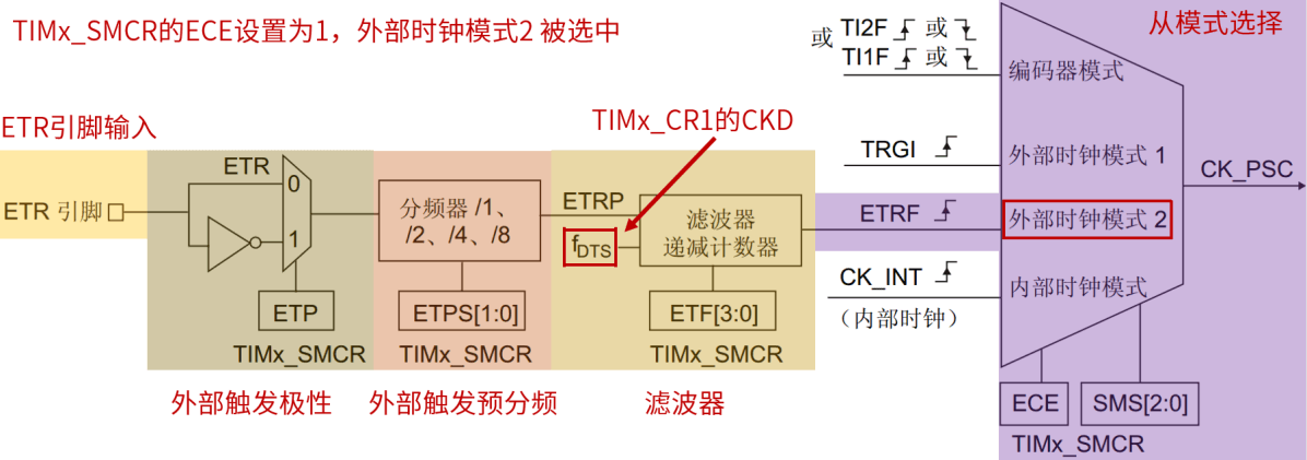 image-20240114091029566