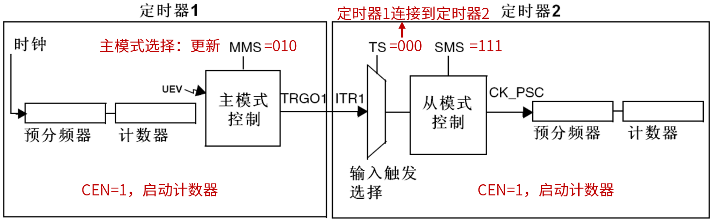 image-20240114091138052