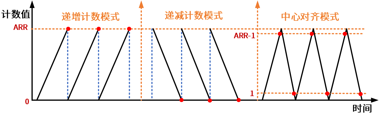 image-20240114091813132