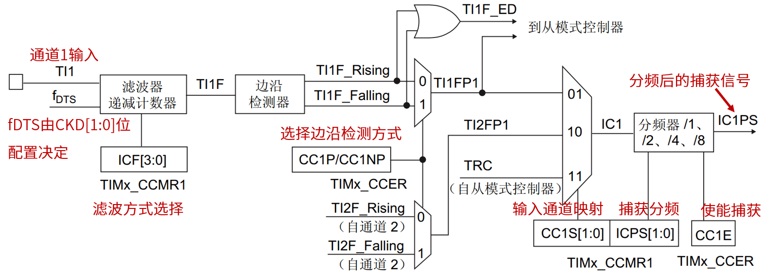 image-20240114092147664