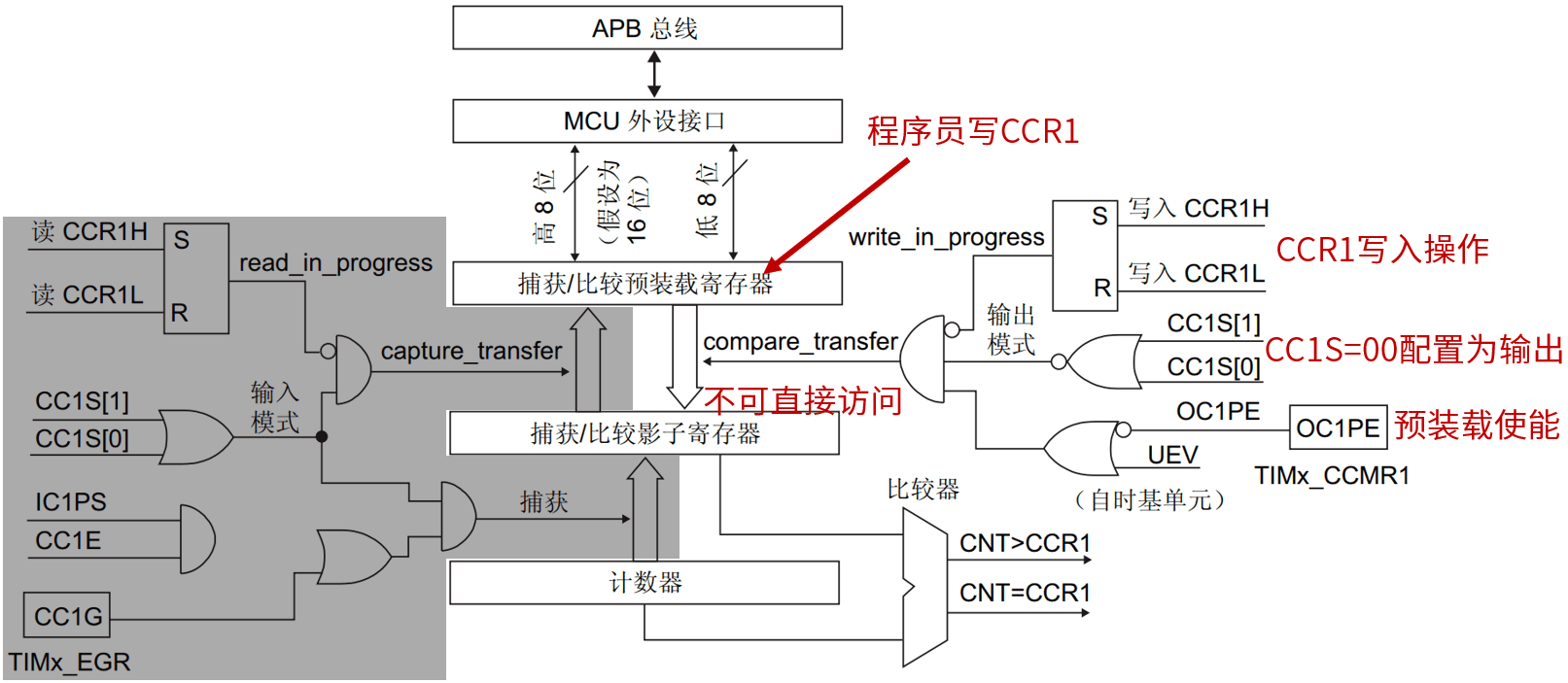 image-20240114093204210