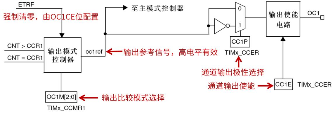 image-20240114093400335