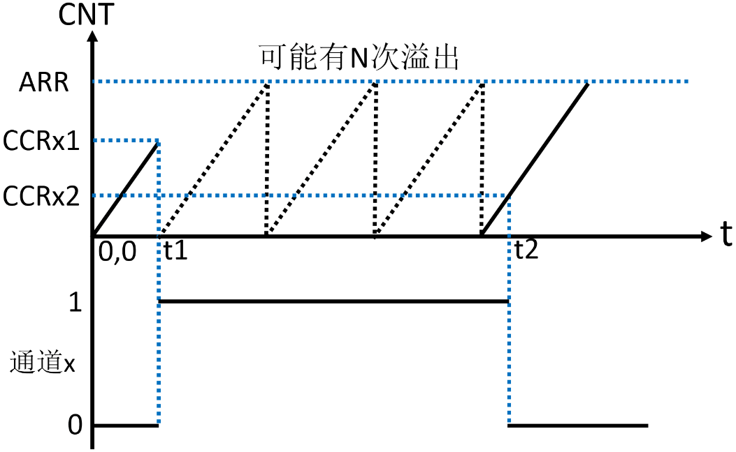 image-20240114103053113