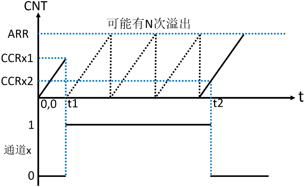 image-20240114103053113