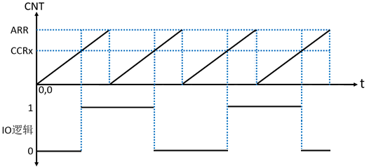 image-20240114131137386