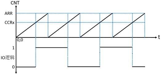 image-20240114131137386