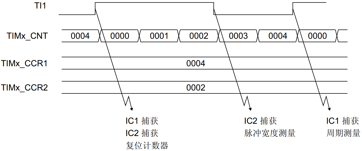 image-20240114135337175