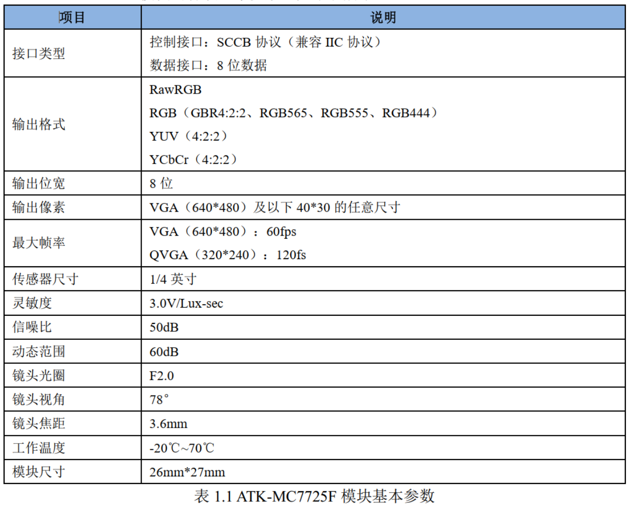 image-20240114141900907