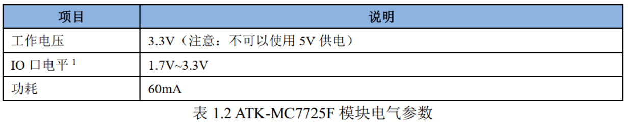 image-20240114141925746