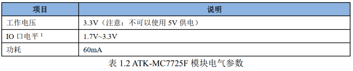 image-20240114141925746