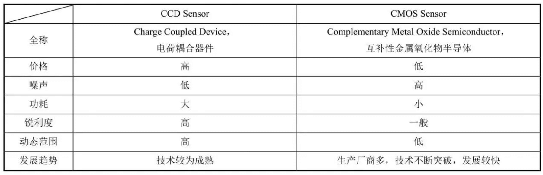 image-20240114142822888