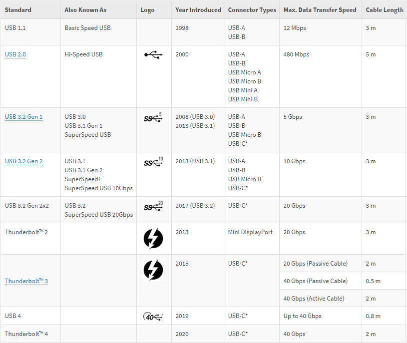 image-20240115220336229