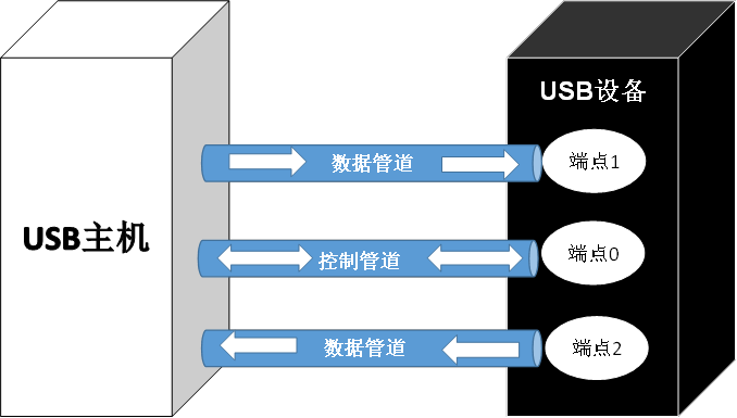 image-20240115220503230