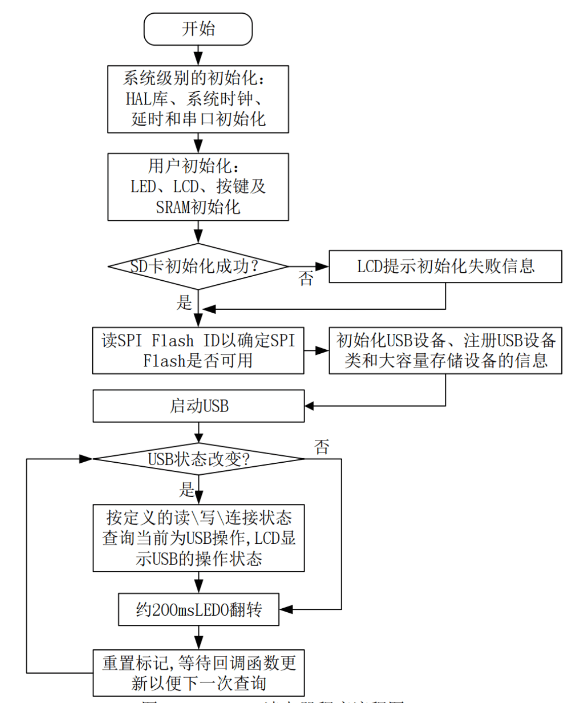 image-20240115222144235