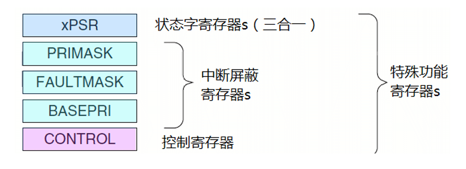 image-20250920195223251