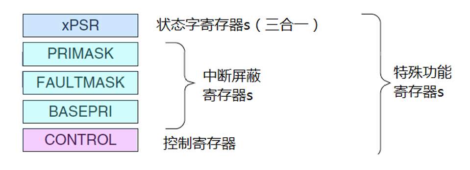 image-20250920195223251