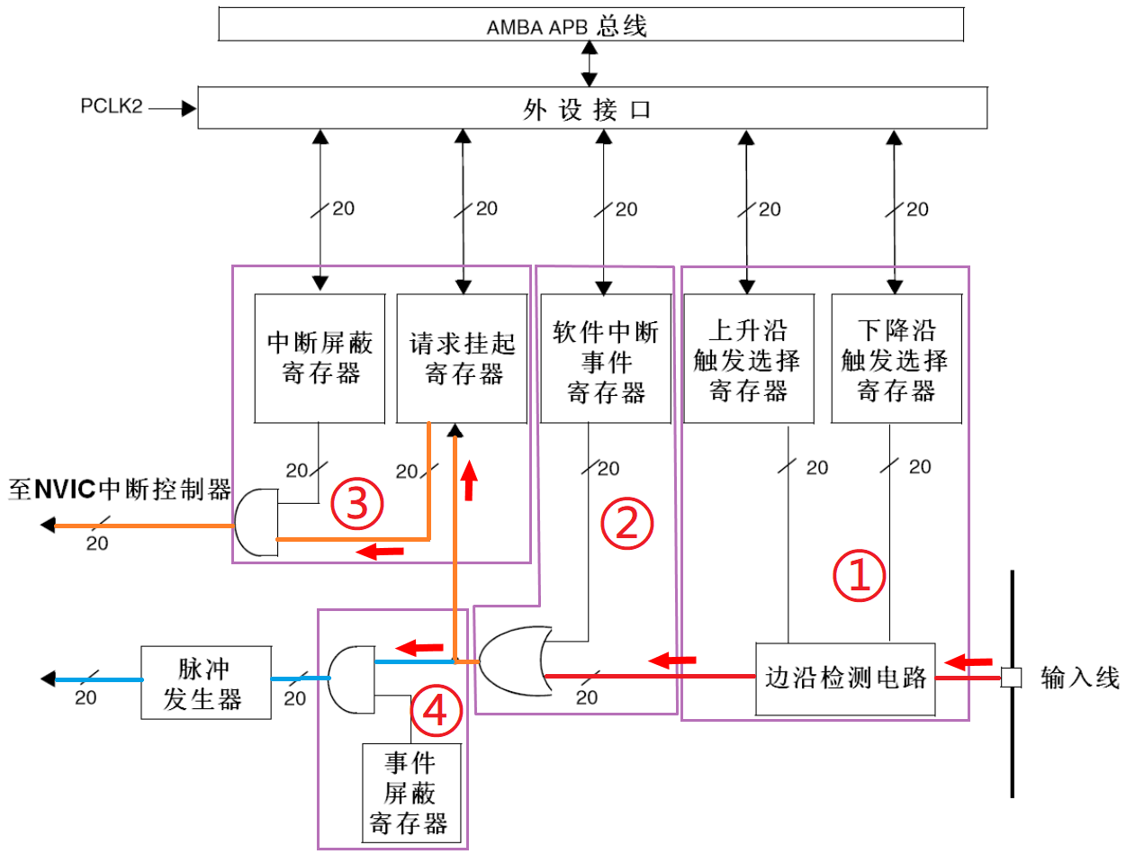 image-20250921111526858