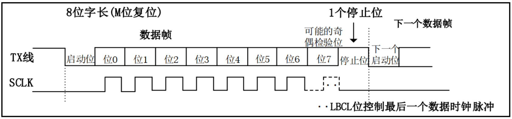 image-20250921144959307