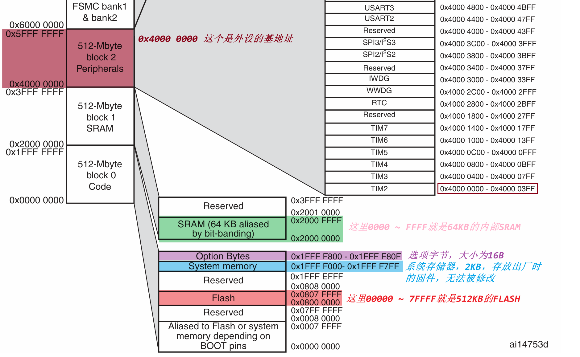 image-20250922223954999