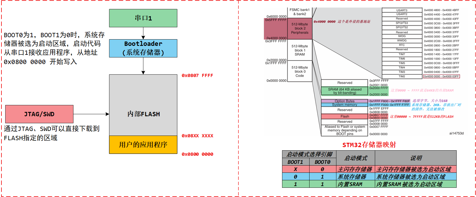 image-20251008203317145