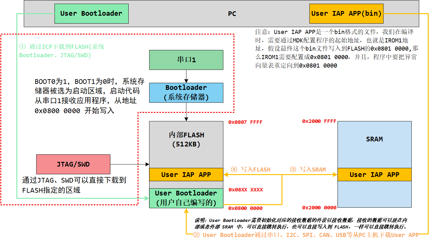image-20251009074723737