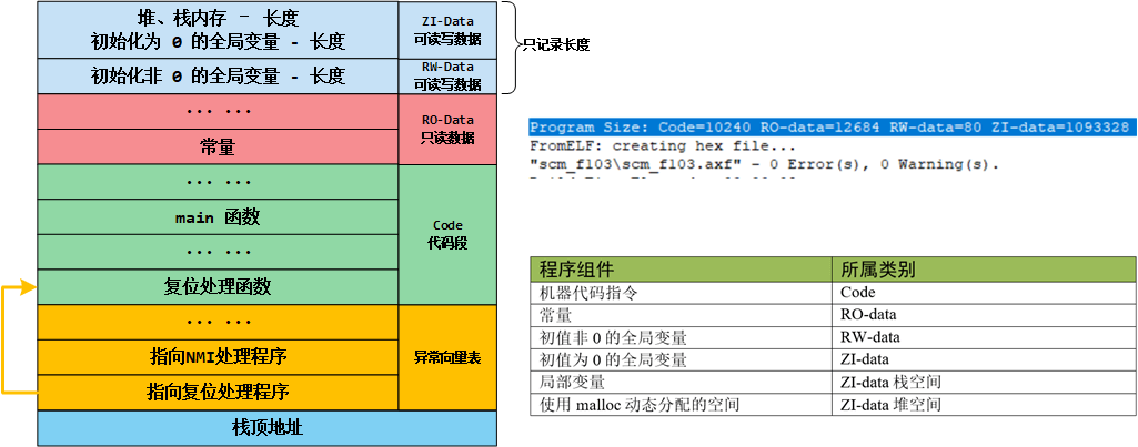 image-20251009080728602