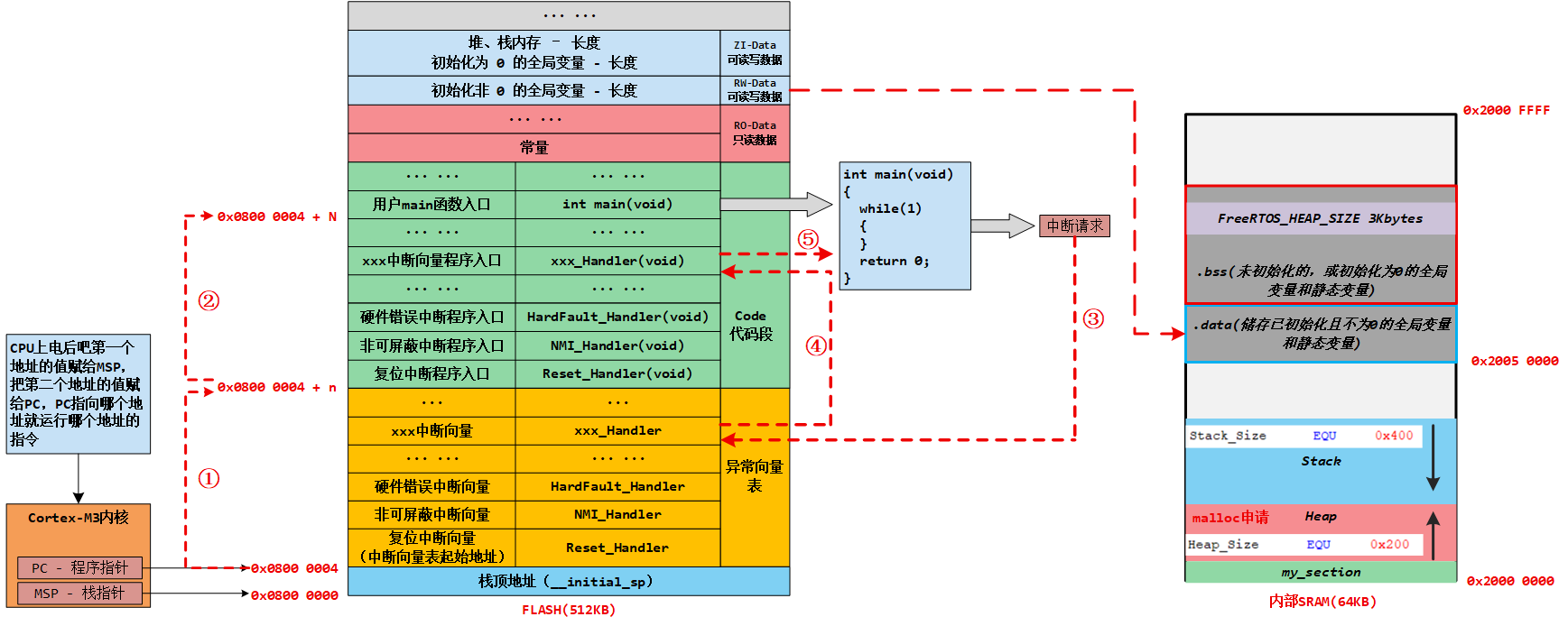 image-20251009201259523